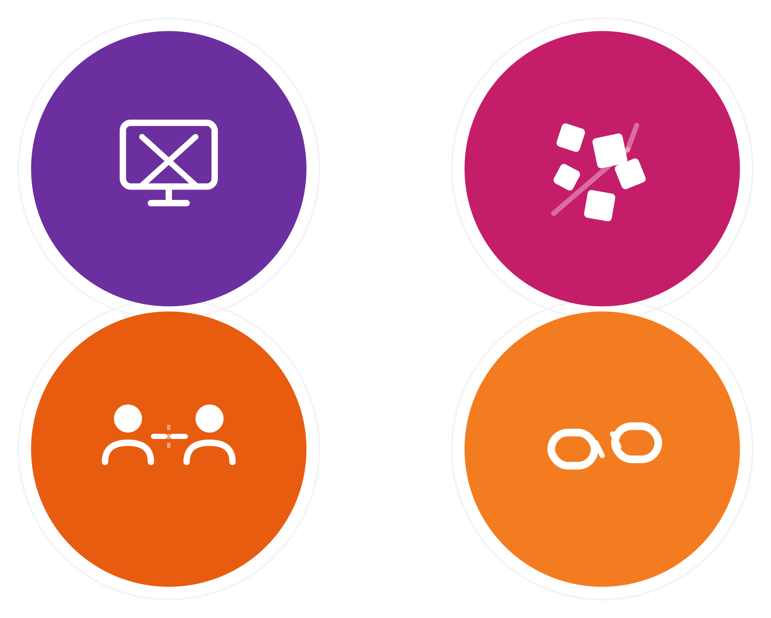 Fyra runda ikoner: en skärm med ett X, kuber, två figurer som samtalar och sammanlänkade kedjelänkar, var och en på färgad bakgrund.