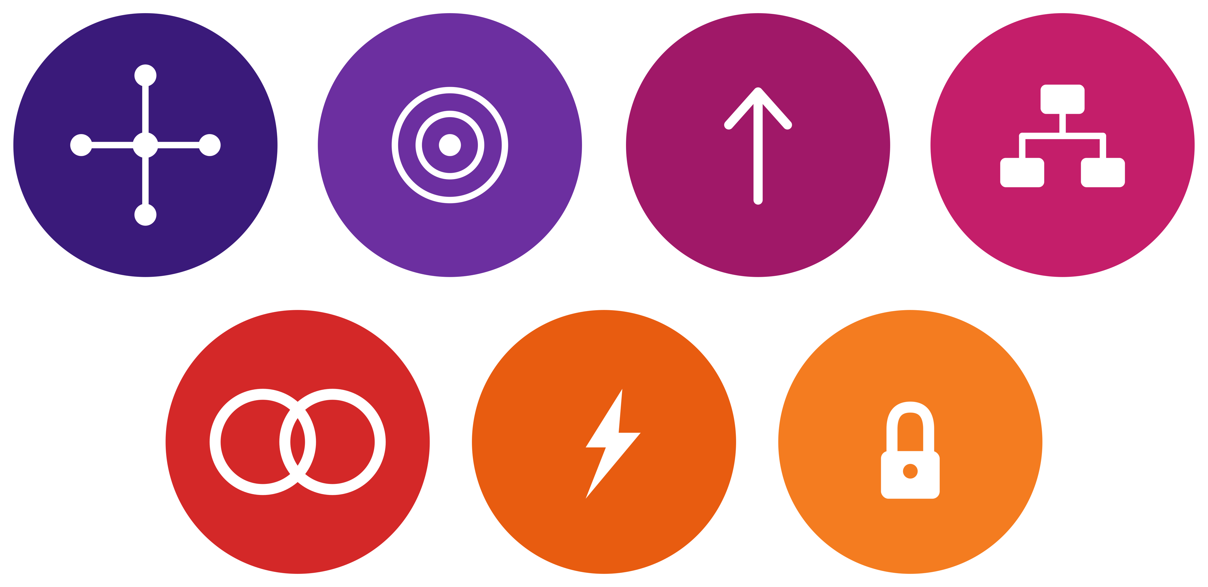    Standard  Best Sju färgglada ikoner: noder, måltavla, pil, flödesschema, venndiagram, blixt och hänglås på cirkulära bakgrunder.