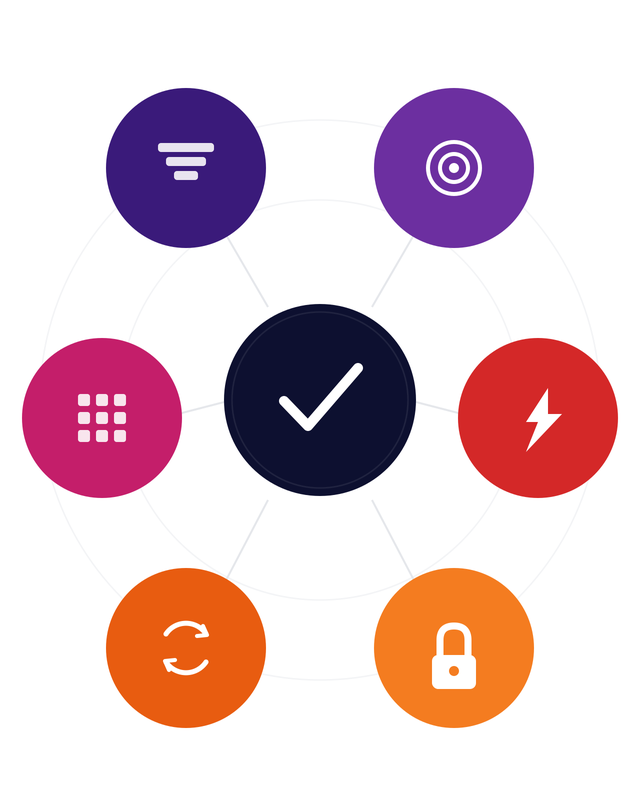 Icons arranged in a circle around a central checkmark: filter, target, grid, lightning bolt, refresh, and padlock, in various colors.